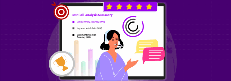 Post Call Analysis