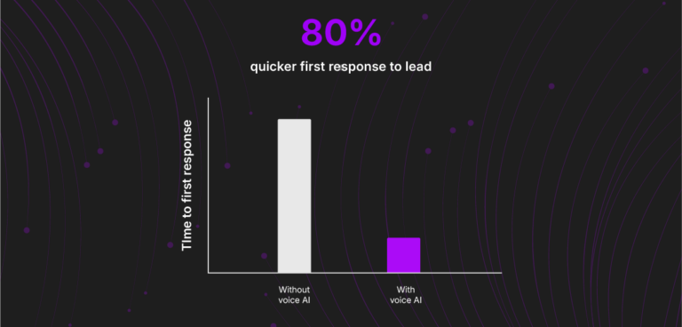 webdash-02 Image description
